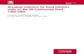 Accident statistics for fixed offshore units on the UK ... · Health and Safety Executive Accident statistics for fixed offshore units on the UK Continental Shelf 19802005 Det Norske