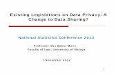 Existing Legislations on Data Privacy: A Change to Data ... · Cyber Law: Policies and ... ‘Federal Government’ ... BNM Guidelines on the Provisions of Electronic Banking (e-banking)
