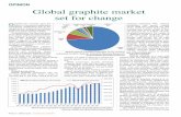 OPINION Global graphite market set for change · centage of graphite. Graphite exploration projects may be ranked according to factors . such as i) deposit size, ... (cost, insurance