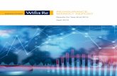 the latest Reinsurance Market Report - Welcome To Willis Re€¦ · REINSURANCE . MARKET REPORT . Results for Year-End 2014. April 2015. 13974_COVERS_Year End Financial Results_Opt3