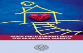 quick child support facts for re-entering parents - Texas ... · QUICK CHILD SUPPORT FACTS FOR RE-ENTERING PARENTS ... payments and parenting time/visitation ... The Child Support