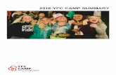 2016 YFC CAMP SUMMARY - yfcusa … · 18% 1% 2% 60% 14% 4% 1% ... institution within the past year, ... YFC Camp wanted a new way to capture a kid’s movement toward Jesus during
