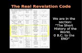 The Real Revelation Code - Tardustardus.net/revelation/ch15-16/rev15-16context.pdf · The Real Revelation Code We are in the section: “The Short History of the World, 0 B.C. to