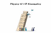 Physics 40 1-D Kinematics - SRJCsrjcstaff.santarosa.edu/~lwillia2/40/40ch2_s14.pdf · Physics 40 1-D Kinematics . Physics 40 IS Classical Mechanics! Study of the motion of objects
