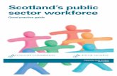 Scotland’s public sector workforce - Home | Audit Scotland€¦ · Introduction Page 4 Scotland's public sector workforce: good practice guide Introduction 1. In 2013 Audit Scotland