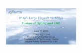 180411 Fusion of Hybrid and LNG V5 - avl.comof+Hybrid+and+LNG_V5.pdf · Plug-in Hybrid 2/2 Reference: Wing Maritime Service Corporation website. ... Tonnage : 272 G/T Rated power