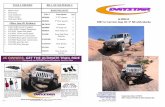 M20300 M20301 2007 to Current Jeep JK 3” lift with shocks ...b.cdnbrm.com/images/info/daystar/KJ09156BK.pdf · 2007-2012 Jeep Wrangler JK Body ... Instruction Sheet P11260-00 2007