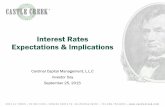 Interest Rates Expectations & Implications · Cardinal Capital Management, L.L.C ... • No change to the yield curve ... Securities and Loans with Maturity/Re-Pricing > 5 Years