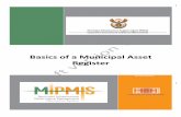 Basics of a Municipal Asset Register - Welcome to MIPMIS of a Municipal Asset Register... · basics of municipal asset register table of contents acknowledgements i foreword ii honourable