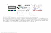 Nature Methods: doi:10.1038/nmeth - Stanford Universityikauvar/pubs/nmeth16_supp.pdf · Six trials collected from the same animal are shown ... Nature Methods: doi:10 ... shows a