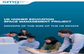 UK HIGHER EDUCATION SPACE MANAGEMENT PROJECT · smg space management group UK HIGHER EDUCATION SPACE MANAGEMENT PROJECT DRIVERS OF THE SIZE OF THE HE ESTATE