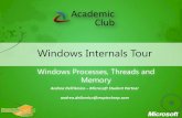Windows Internals Tour - Unict€¦ · Windows Internals Tour Windows Processes, ... – Multiple MS-DOS apps may share virtual dos machine – .BAT of .CMD files are interpreted