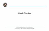 Hash Tables - Department of Computer Sciencehager/Teaching/cs226/Notes/HashTables.ppt.pdf · Generating Hash Codes: Cyclic Shift ... Disadvantages • Choice of ... Probing Hash Tables