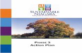 PHASE 3 Action Plan - Niagara Knowledge Exchange · the vision for a sustainable Niagara, ... Each time the Sustainable Niagara Action Plan is reviewed, ... work and success of all