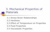 3. Mechanical Properties of Materialspkwon/me477/mechanical.pdf3. Mechanical Properties of Materials 3.1 Stress-Strain Relationships 3.2 Hardness 3.3 Effect of Temperature on Properties