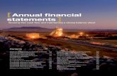 Annual financial statements - Gold Fields to the company annual financial statements 249 Major group investments – direct and indirect 255 Segment report 257 Shareholders’ information
