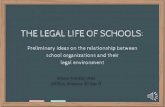 PowerPoint Presentationanzela.edu.au/assets/Trimble__Allison_-_The_Legal_Life_of_Schools.pdf · nephew Jonathan Trimble, ... “School Days, School Days”. Music by Gus Edwards,