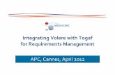 Integrating Volere with Togaf for Req Mgt v0.7 files/Arismore - Integrating Volere with Togaf...Requirementsare everywherein Togaf® Cycle In whichwediscoverrequirementsand searchthe