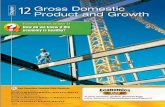 Chapter 12 12Product and Growth Gross Domestic …jb-hdnp.org/Sarver/Econ_Honors/Student_Edition/Econ_Ch-012-Student.pdf• Specific factors influence activity measured by GDP. •
