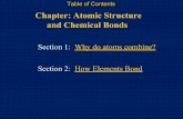 Chapter: Atomic Structure061851f72b23d802adaa-d56582058559818728a814bdd94ad99a.r54.cf2… · Chapter: Atomic Structure and Chemical BondsTable of Contents Section 1: Why do atoms
