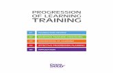 PROGRESSION OF LEARNING TRAINING - …GrapeSEED+J+2017+type@asset... · PROGRESSION OF LEARNING TRAINING ... I am using intonation and expression in my voice. ... Lesson Plan - Blank.doc