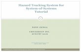 Hazard Tracking System for System-of-Systems …issc2016.system-safety.org/P02_Zenga_HTS_SoS.pdfTONY ZENGA CMTIGROUP INC. AUGUST 2016 Hazard Tracking System for System-of-Systems Tutorial