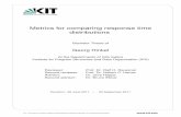 Metrics for comparing response time distributions for comparing response time distributions ... Reviewer: Prof. Dr. Ralf H. Reussner ... the software architecture can be modi ed easily