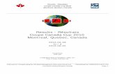 Results - Résultats Coupe Canada Cup 2010 ... - … · Coupe Canada Cup 2010 Montreal, Quebec, Canada Results - Résultats Coupe Canada Cup 2010 Montreal, ... ROBINSON-BAKER, ...