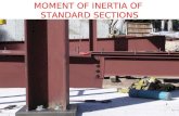 Moment of Inertia - Statics for Engineering Technologystatics.marcks.cc/mi/pdf/mi3.pdf · Moment of Inertia of Standard Sections Historically, wooden beams of any shape were built-up