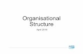 Organisational Structure - ahdb.org.uk · Christine Watts Digital & Creative ... James Holmes Resource Management ... Education and Nutrition Roz Reynolds Head of Retail & ...