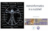 Astroinformatics in a nutshelladlibitum.oats.inaf.it/ma1/meeting2017_files/MA1_13.09.2017_Astro... · Astronomy vs Astroinformatics ... Look up sky object coordinates in an archive