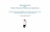 Workbook for The Fiscal Fitness System - Blackstone … WORKBOOK Gary W. Patterson Page 5. The Fiscal Doctor The Balance Sheet Key Definitions and Concepts It is critical that you