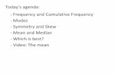 Frequency and Cumulative Frequency Modes Symmetry …jackd/Stat203_2011/Wk01_2.pdf · - Frequency and Cumulative Frequency - Modes - Symmetry and Skew - Mean and Median ... you could