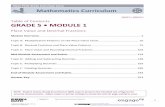 GRADE 5 • MODULE 1 · 2017-09-12 · Lesson NYS COMMON CORE MATHEMATICS CURRICULUM 5• Module Overview 1 Grade 5 • Module 1 Place Value and Decimal Fractions OVERVIEW In Module