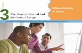 11 The General Journal and the General Ledger€¢The journal is the book of original entry because each transaction must first be recorded in full in the journal. •The ledger account