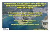Infrastructure and Operational Efficiency and Port ... · Infrastructure and Operational Efficiency and Port Productivity Management in ... Changing Role of MPA ... Private Sector