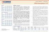 SECTOR THEMATIC 28 DEC 2017 Life Insurance 1 · SECTOR THEMATIC. 28 DEC 2017. Life Insurance 1.0 . ... BUY and TP of Rs 810/share. ICICI Prudential. ... market share to private players