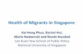 Health of Migrants in Singapore - ASEF 3_2_Kai Hong Phua_Preliminary... · Malaysia and Thailand are both sending and receiving countries . Singapore and Brunei are only ... • Government