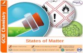 States of Matter - todhigh.comtodhigh.com/.../wp-content/uploads/2018/03/States-of-Matter.pdf · 2 of 21 © Boardworks Ltd 2016 States of Matter. 3 of 21 © Boardworks Ltd 2016 At
