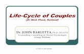 Life-Cycle of Couples - John Barlettajohnbarletta.com/documents/MarriageStages.pdf · 1. Stage of Courtship (0-2yrs) MARKETING PHASE (includes singles in relationship, de-facto couples,