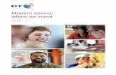 Modern slavery: where we stand - BT Plc · 2 BT plc Modern Slavery Act statement ... Human Dignity’ questionnaire – which helps establish a high, medium or low risk of them falling