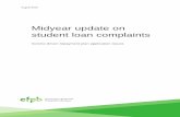 Midyear update on student loan complaints · 2016-08-18 · Midyear update on student loan complaints ... through May 31, 2016. ... “Getting a loan,” “Can’t pay my loan,”