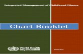 Chart Booklet - WHO | World Health Organizationwho.int/.../10665/104772/16/9789241506823_Chartbook_eng.pdfChart Booklet Integrated Management of Childhood Illness WHO Library Cataloguing-in-Publication
