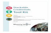 This tool kit was produced under U.S. Department of ... Community College, Plant City Florida Moraine Valley Community College, Palos Hills, Illinois Owensboro Community and Technical