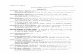 Deacon List - Page 1 - Archdiocese of Cincinnati List - Page 1 Revised/Printed: August 19, 2014 ARCHDIOCESE OF CINCINNATI DEACON LIST ALEXANDER, Marc A. (Barbara) 2388 Quail Run Farm