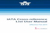 IATA Cross-reference List User Manual Books and Their Status ... IATA Cross-reference List User Manual Ed 1, ... “Air-OPS”, sometimes and wrongly “EASA OPS”) As amended per