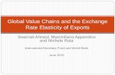 Global Value Chains and the Exchange Rate Elasticity … Value Chains and the Exchange Rate Elasticity of Exports . ... Finland, France, Germany, Greece, Hong Kong, ... Thailand, Turkey,