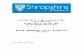 cat boarding establishment conditions - Shropshire · In 1993, The Chartered Institute of Environmental Health (CIEH) published comprehensive guidance and model licence conditions