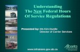 Presented by: Ms Kim Durdle Director of Carrier Services · Understanding The New Federal Hours Of Service Regulations Presented by: Ms Kim Durdle Director of Carrier Services