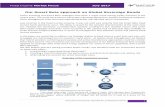 Our Smart Beta approach on Global Sovereign Bonds produit/Natixis Asset... · Our Smart Beta approach on Global Sovereign Bonds Factor investing and Smart Beta strategies have been